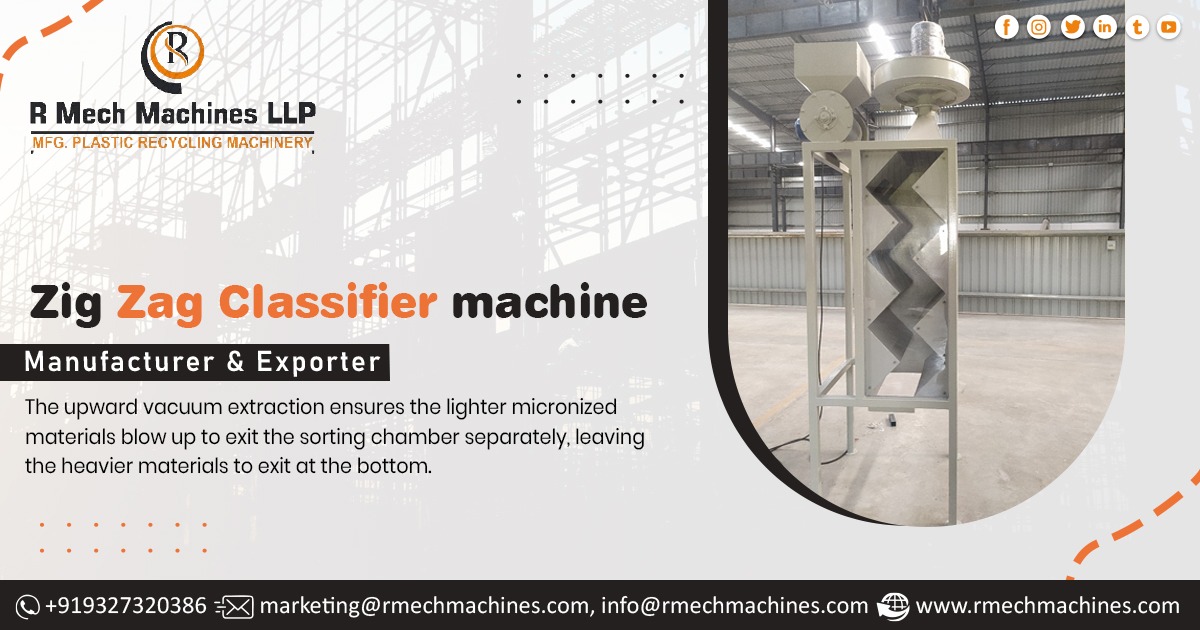 Exporter of Zig Zag Classifier Machine In Morocco